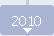 Blog 2011